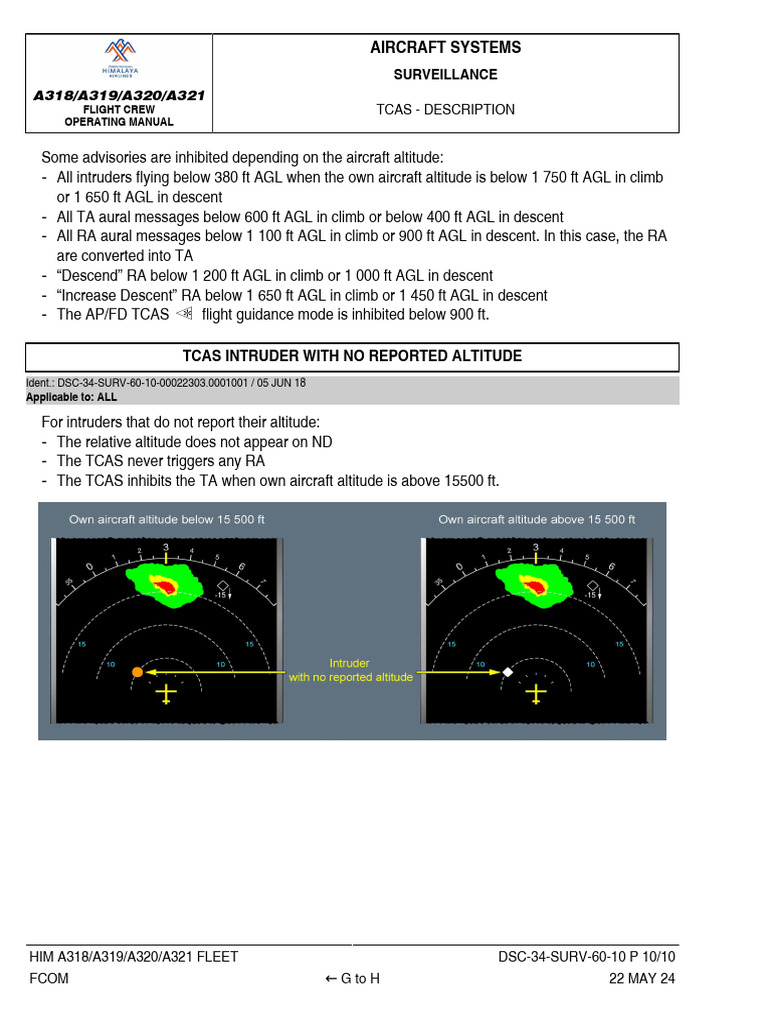TCAS | PDF