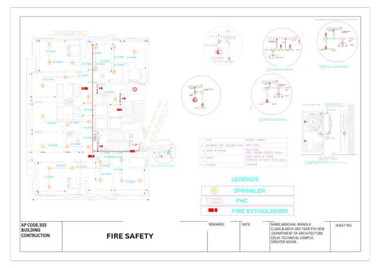 Fire Sheet PDF | PDF | Firefighting | Fire Protection