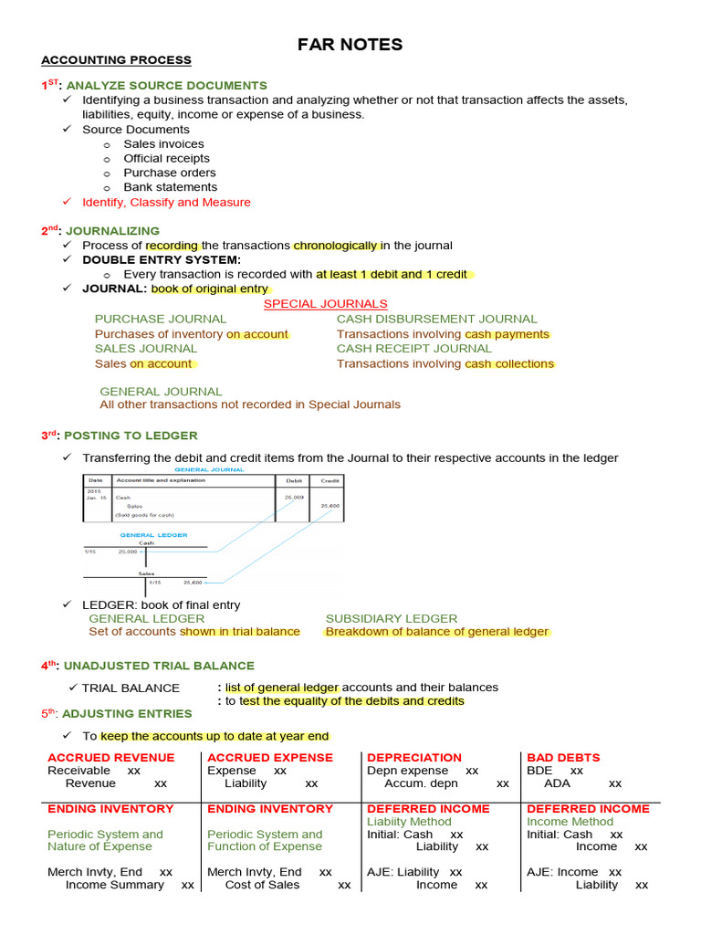 Far Notes Cpar | PDF | Debits And Credits | Balance Sheet