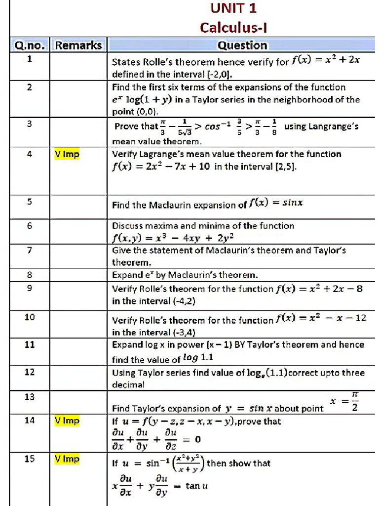 M-1 Imp Questions | PDF