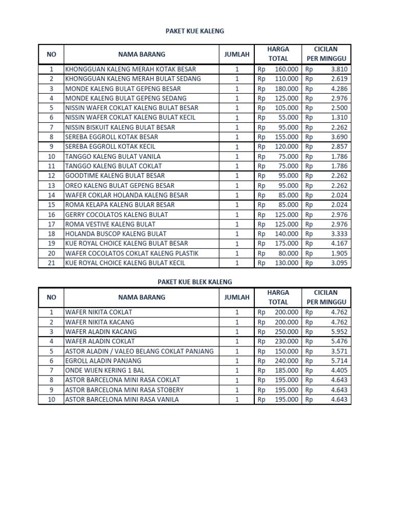2 Daftar Paket Lebaran 2027 | PDF