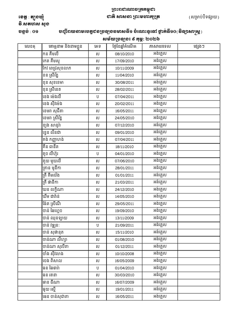 G10 (2025-26) | PDF