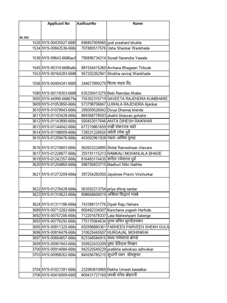 Ekyc Govt Warud | PDF