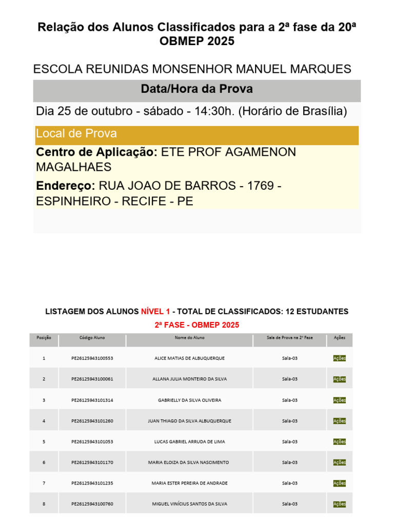 Relação Dos Alunos Classificados para A 2 Fase Da 20 OBMEP 2025 | PDF