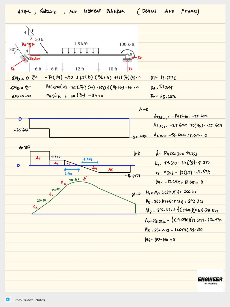STRUC Notes | PDF