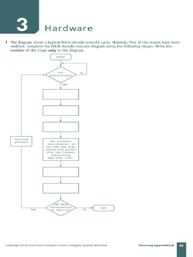 CH 3 | PDF