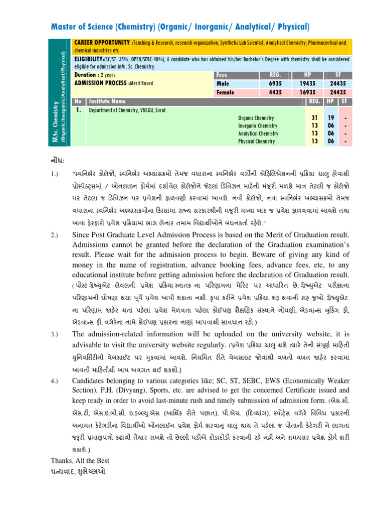 M.sc. (Chemistry) (Org. InOrg. Analy. Physical | PDF
