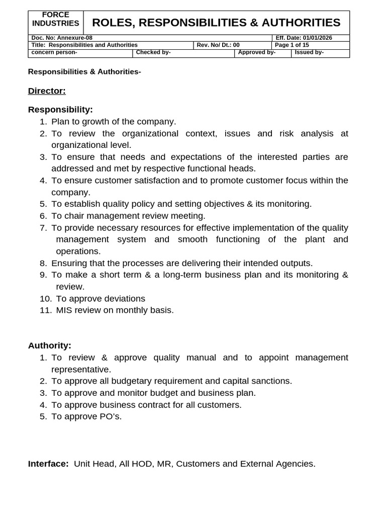 Roles and Respopnsibilities | PDF | Quality Assurance | Quality ...