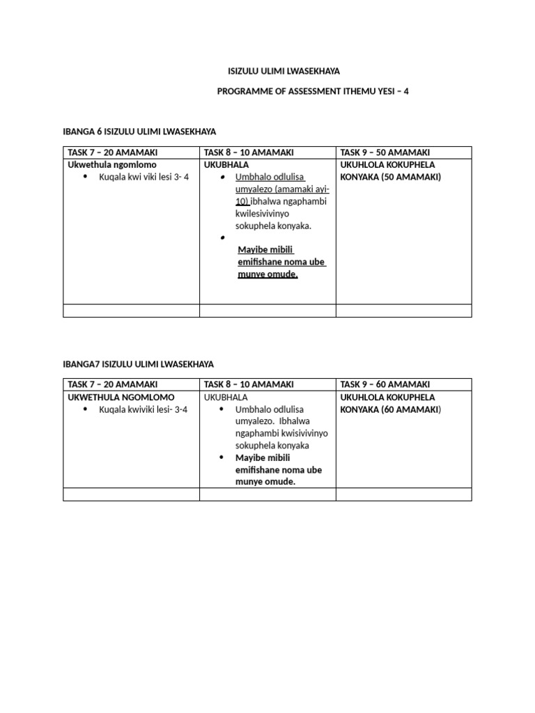 Programme of Assessment | PDF