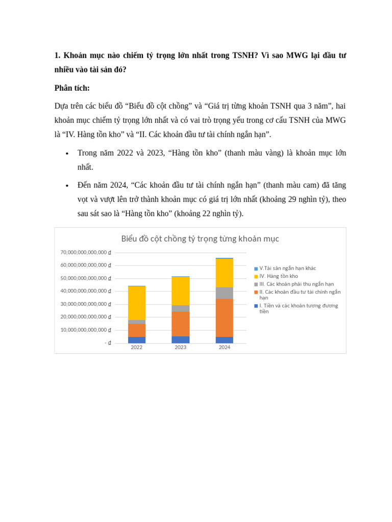 Insights of MWG | PDF