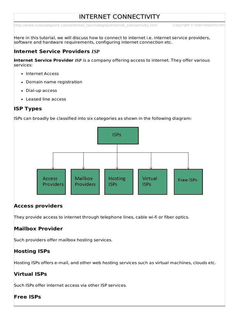 11-Types of Internet - Connectivity | PDF | Digital Subscriber Line ...