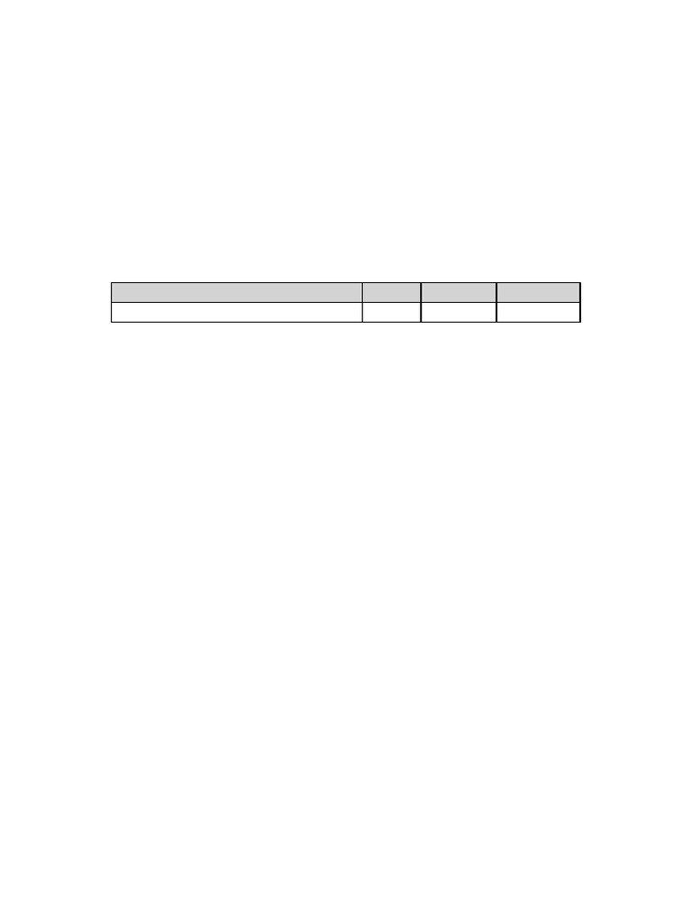 Camera Rental Invoice | PDF