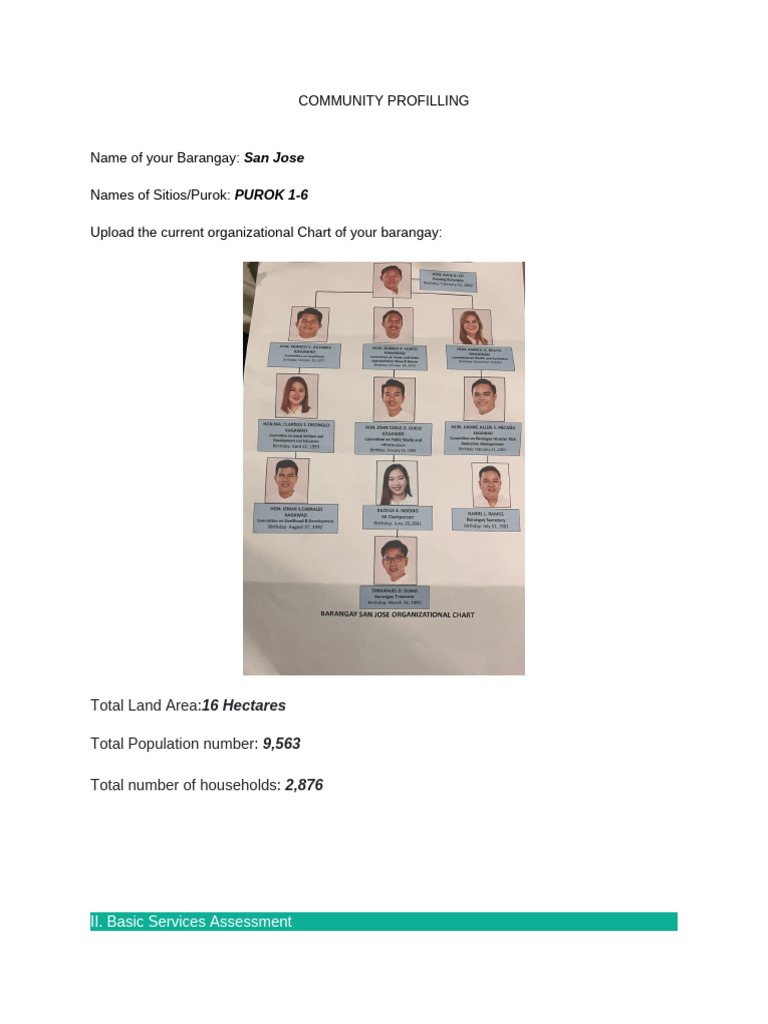 A Community Profilling | PDF