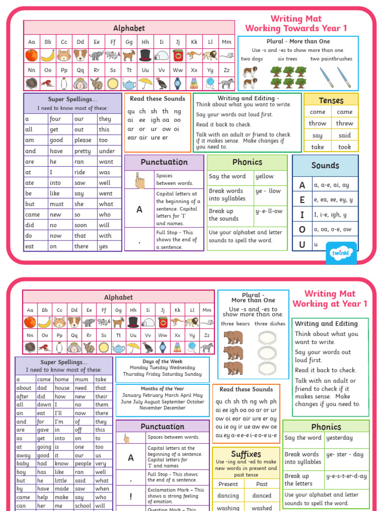 Au L 619 Year 1 Differentiated Writing Word Mats - Ver - 2 | PDF ...
