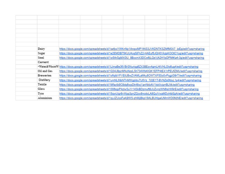 Domain File - Sheet7 | PDF