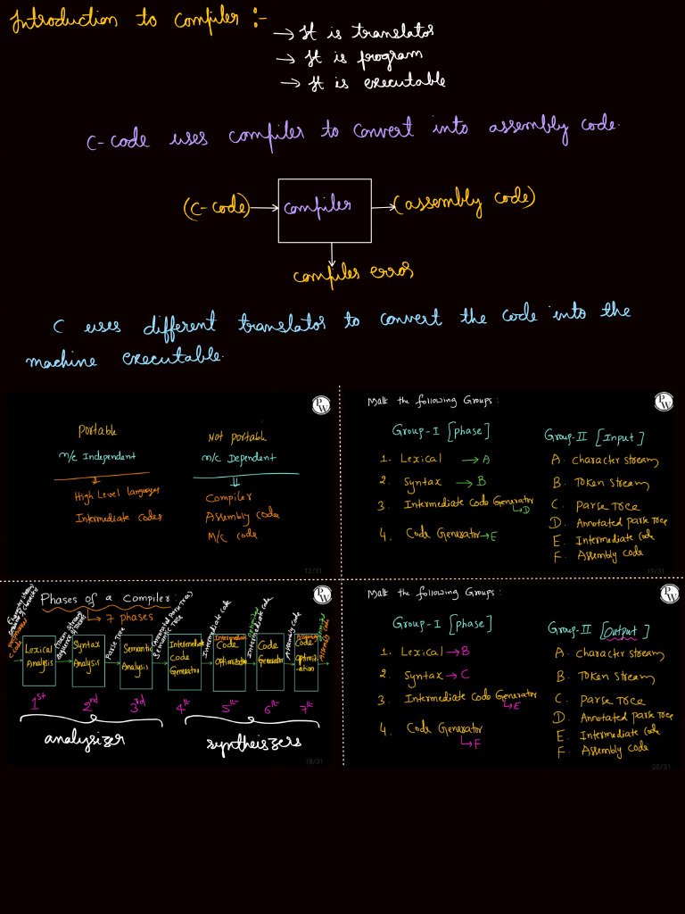 Short Notes | PDF