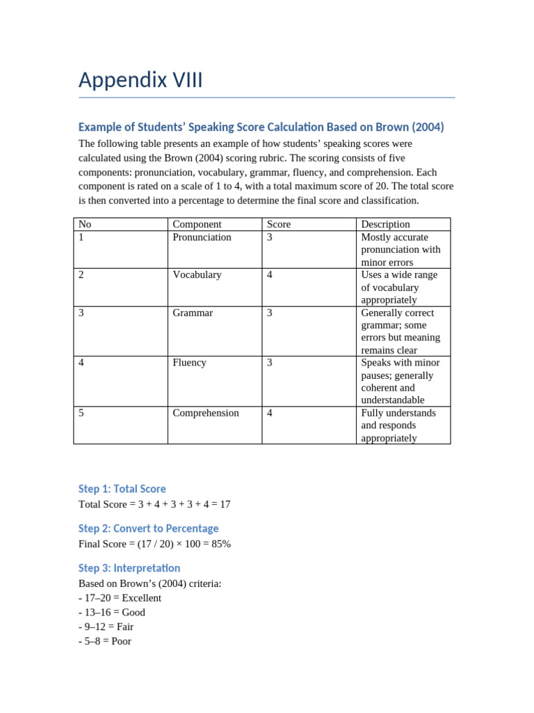 Example Brown 2004 Score Calculation | PDF | Fluency | Linguistics