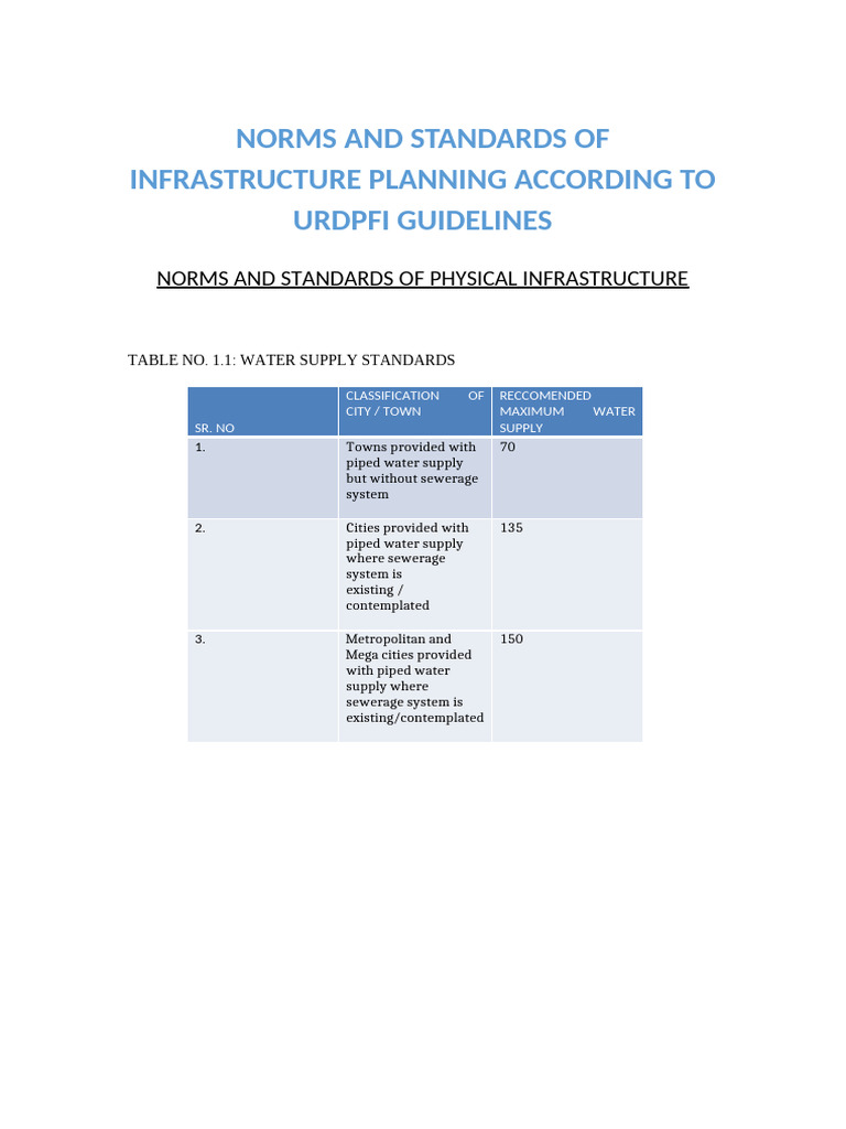Norms and Standards of Infrastructure Planning | PDF | Sanitary Sewer ...