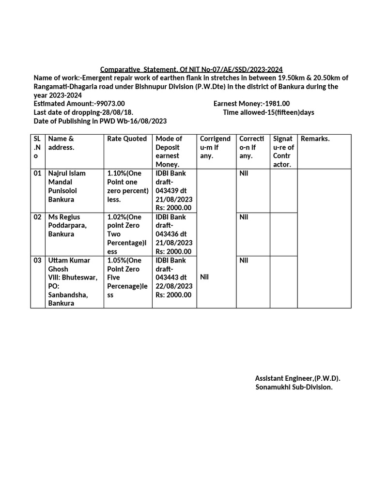 Cs | PDF | Construction Aggregate | Road Surface