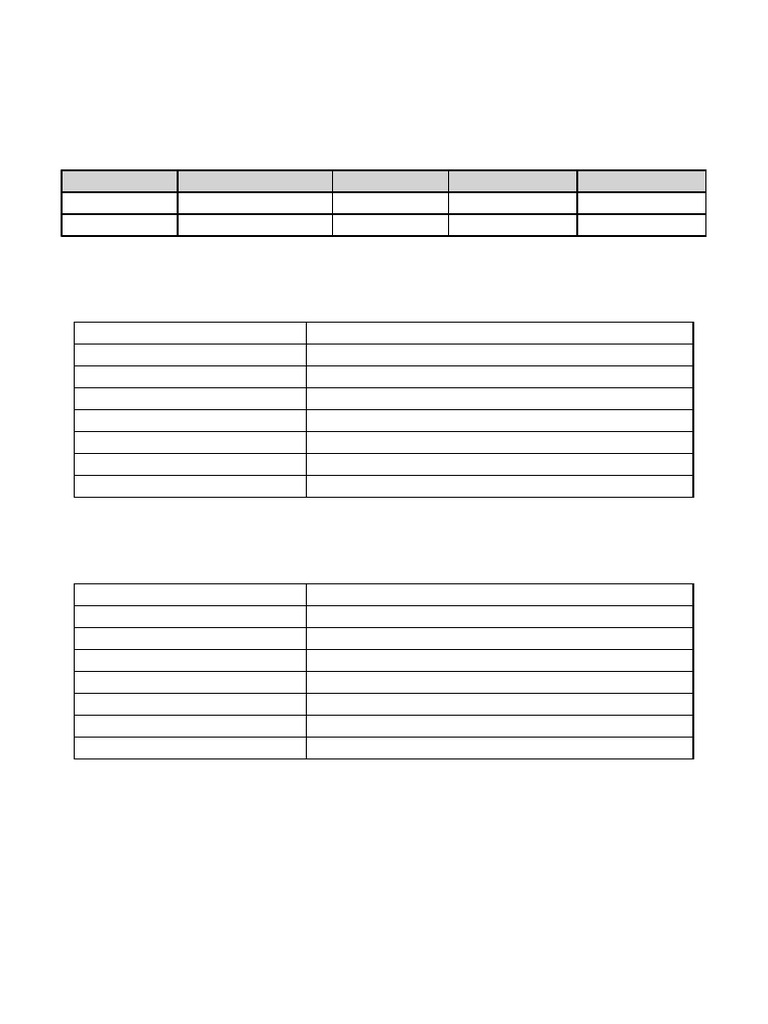 Redone Form 1229 Sample | PDF