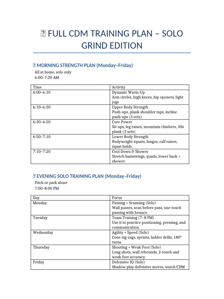 Full CDM Training Plan Solo | PDF