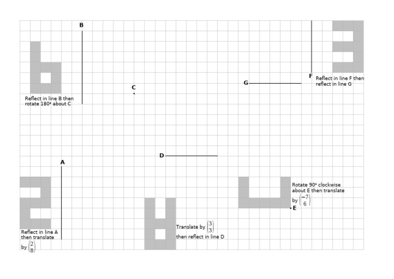 Combinations of Transformations Practice Grid | PDF