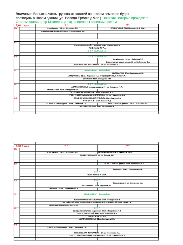 Rasp - Dho 2 | PDF