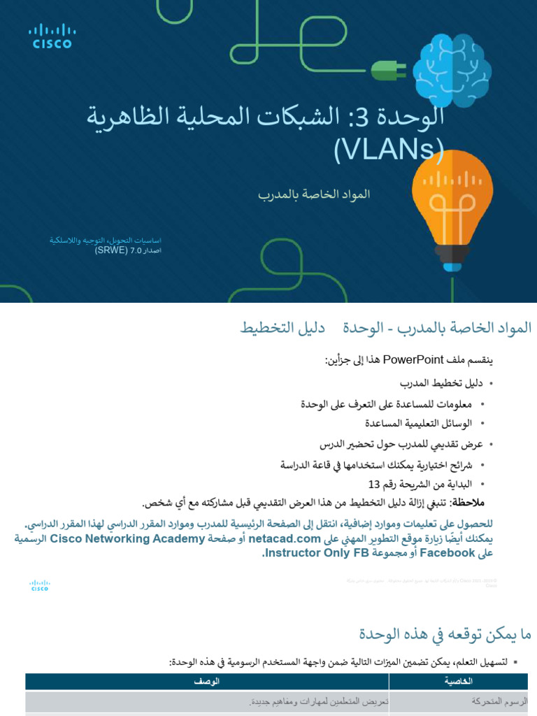 SRWE Module 3 | PDF