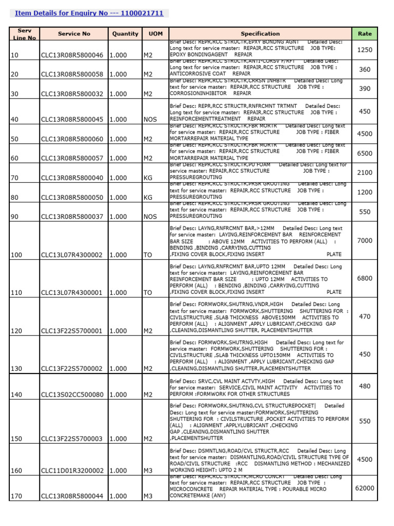 Serv Line No Service No Quantity UOM Specification Rate | PDF ...