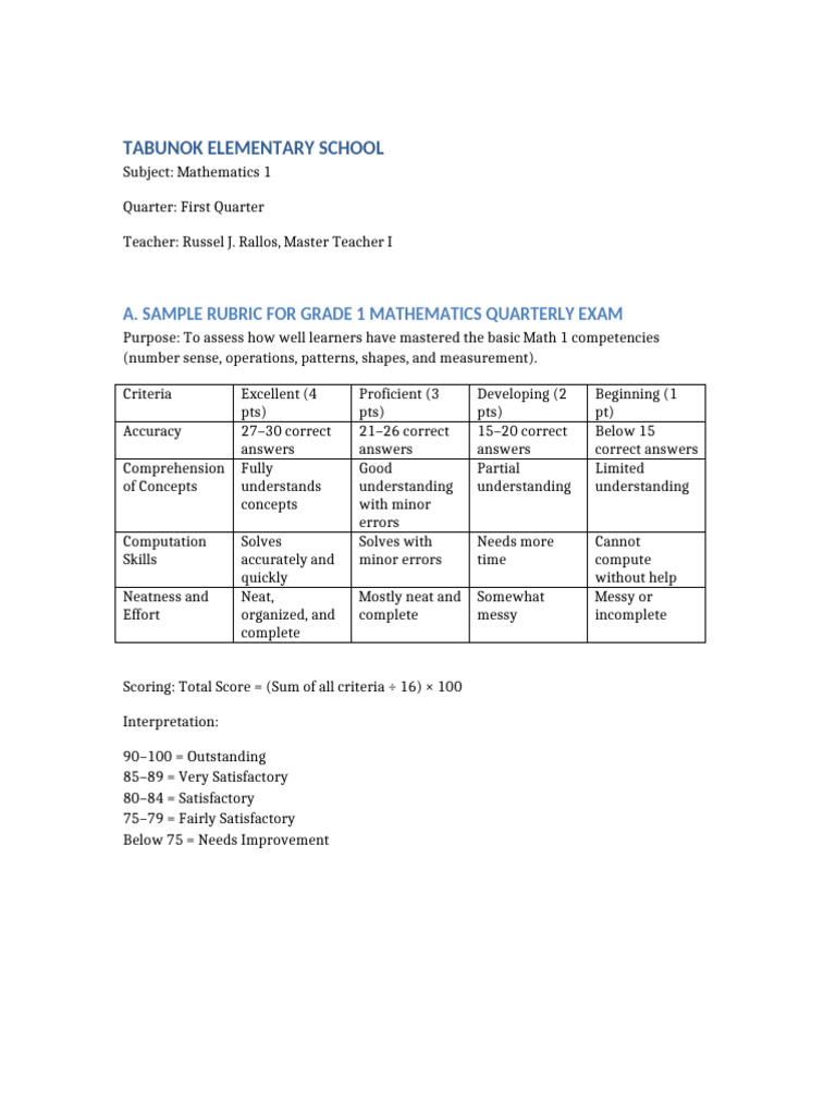 Grade1 Math Rubric and TOS Tabunok NEW | PDF | Mathematics | Knowledge