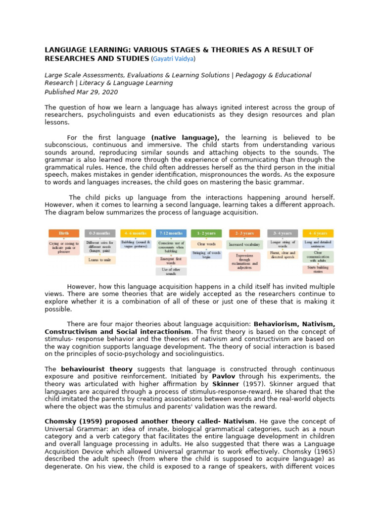 Language Learning Theories Based On Research and Studies | PDF ...