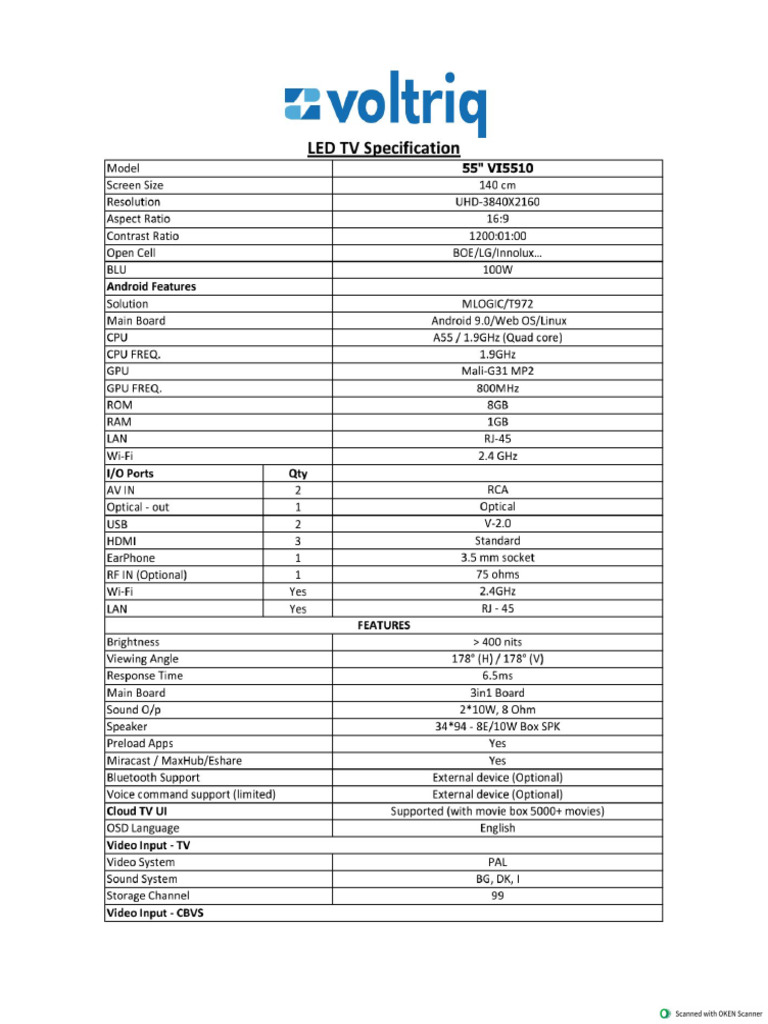 Led 55 Inch | PDF