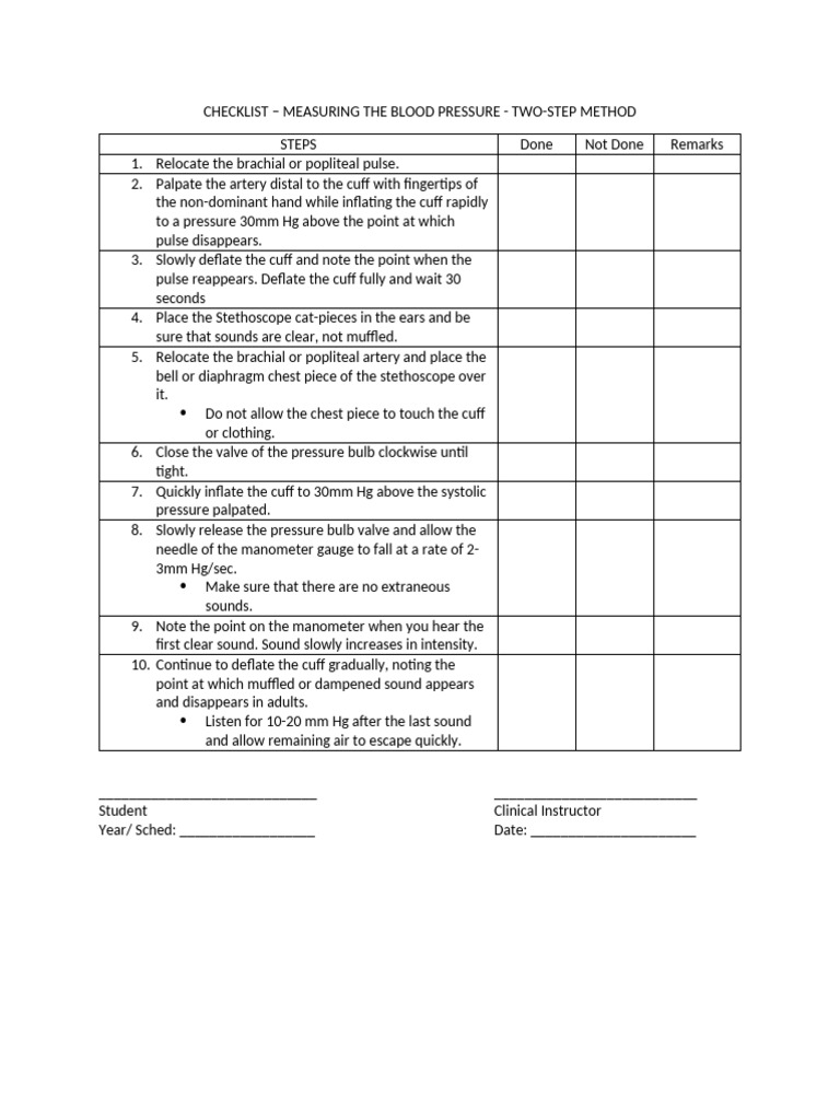 Checklist Measuring The Blood Pressure Two Step Method | PDF