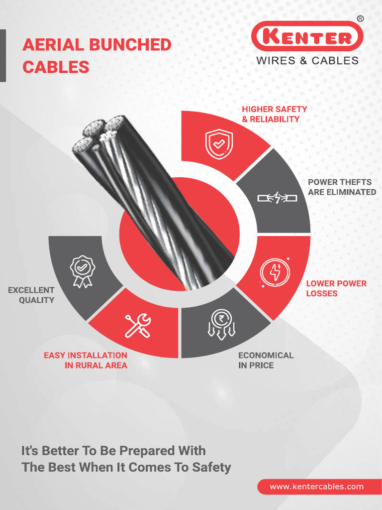 ABC Cable Catalog | PDF