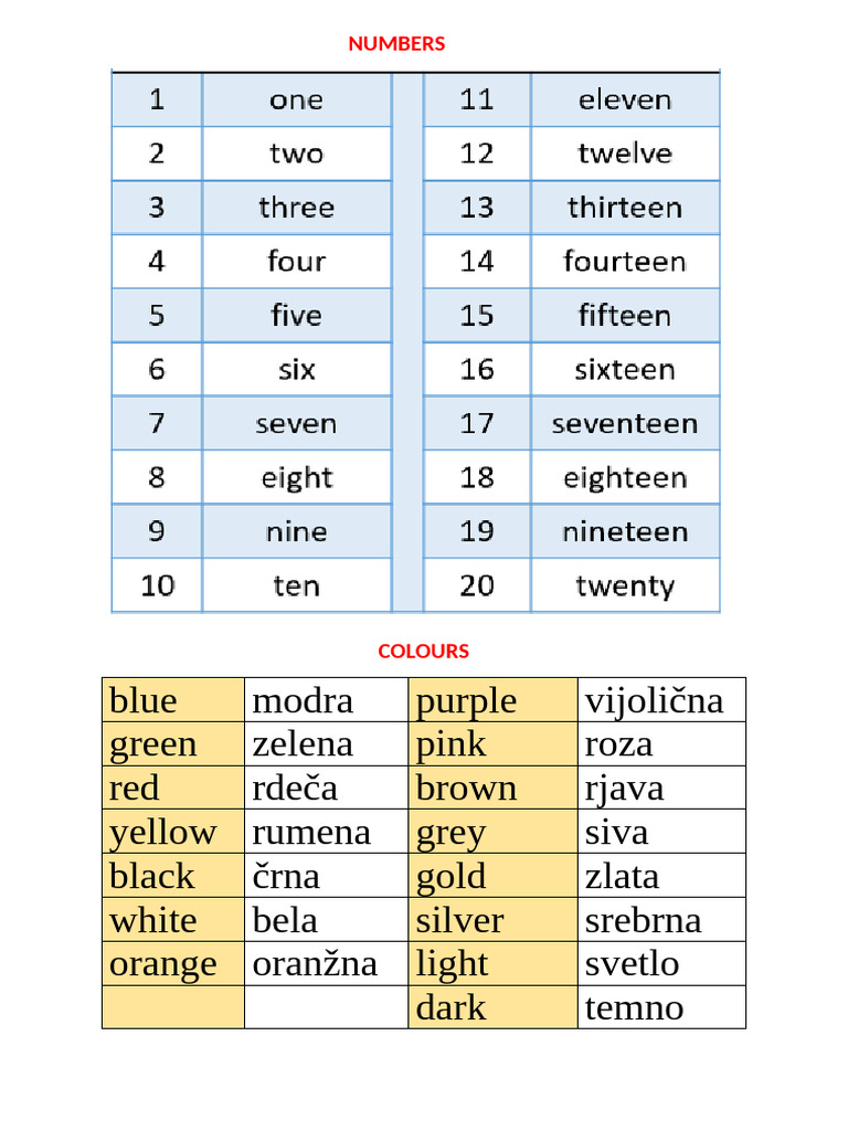 NUMBERS in Colours List | PDF