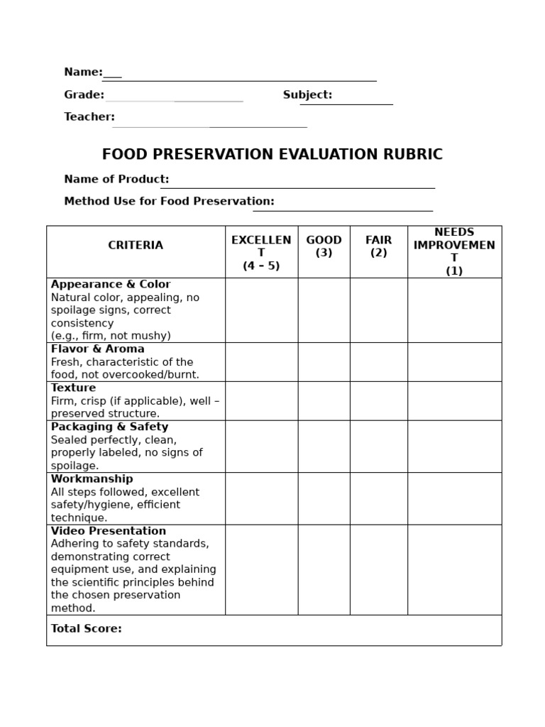 Food Preservation Rubrics | PDF