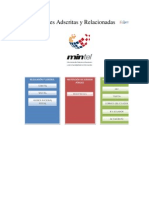 Instituciones Adscritas y Relacionadas Mintel