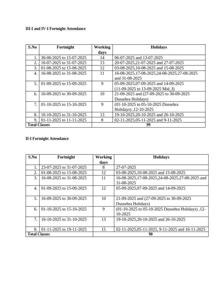 Fortnight Holidays List | PDF