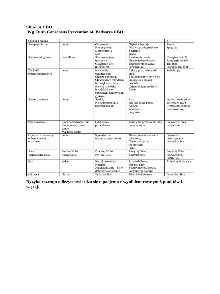 Skala Cbo | PDF