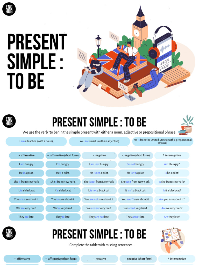 A1 Present Simple To Be | PDF | Adjective | Verb