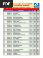 JEE Advanced 2025 Qualified Students List | PDF