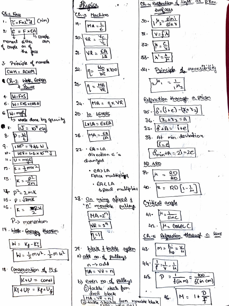Physics All Chapters Formulas | PDF