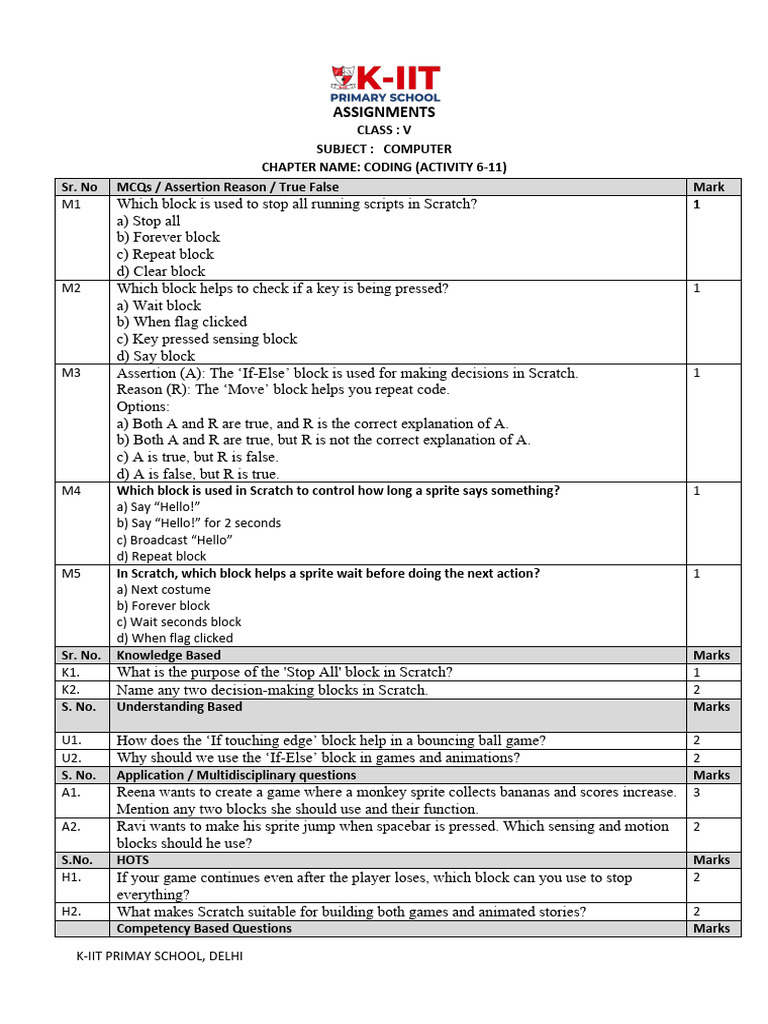 Class 5 Assignment Activity 6-11 | PDF