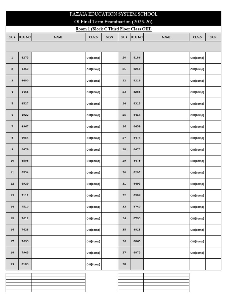 Seating Plan Class OI Final Term Examination (2025-26) | PDF