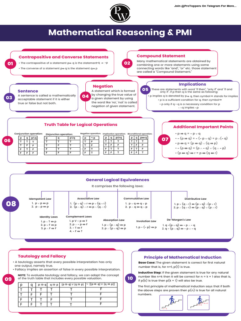 Mathematical Reasoning PMI | PDF | Proposition | Grammar