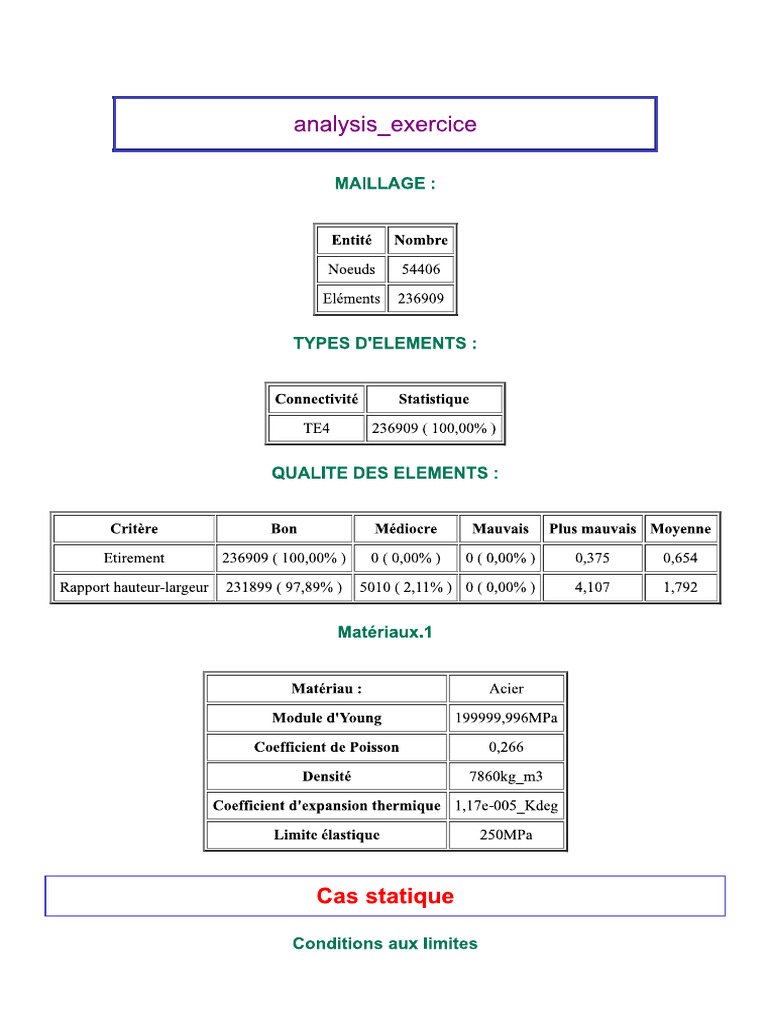 Rapport GC | PDF
