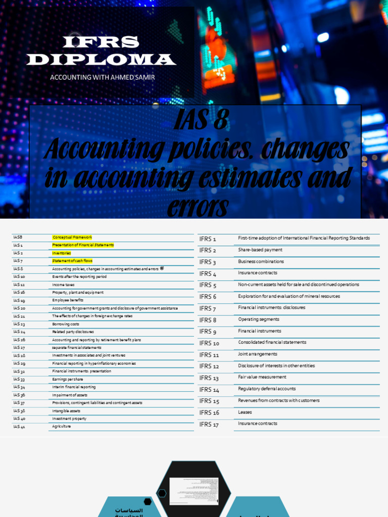 IFRS - IAS 8 Accounting Policies, Changes in Accounting Estimates and ...