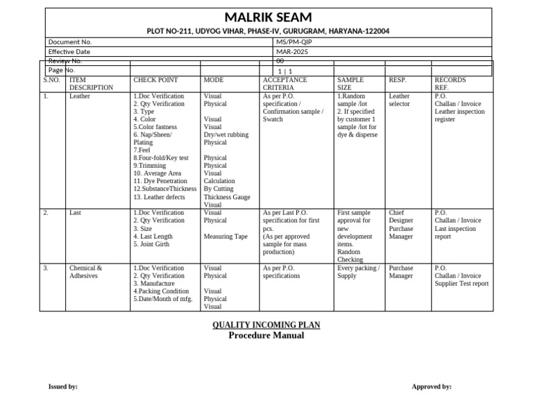 Inspection Quality Plan | PDF