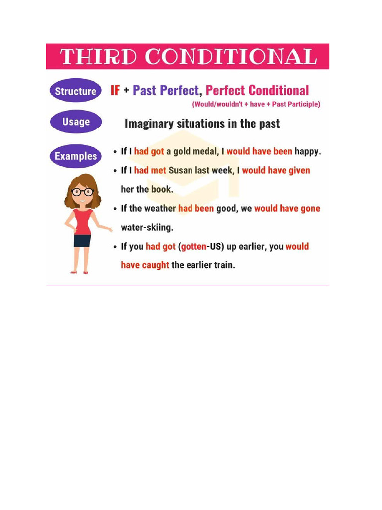 Conditional Sentence 3 | PDF