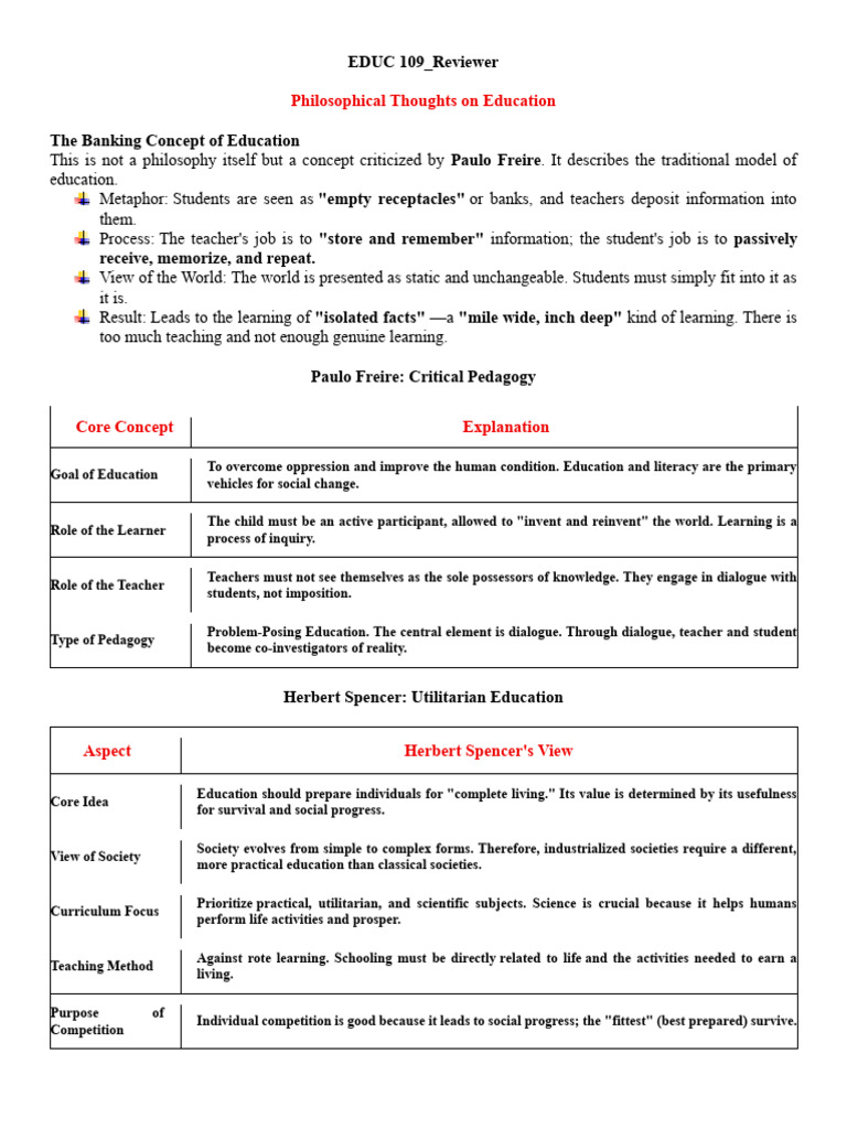 EDUC 109 - Reviewer - Updated | PDF | Learning | Schools